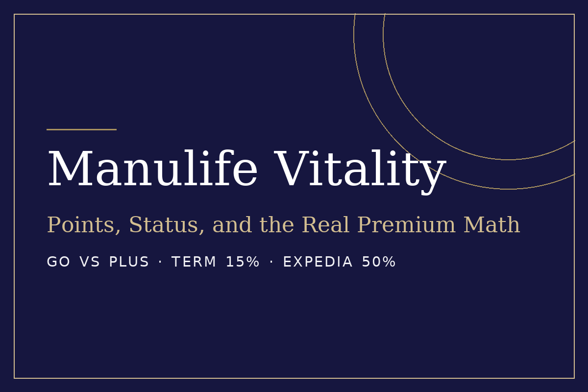 Manulife Vitality 全解读——Go 与 Plus 的真实算术