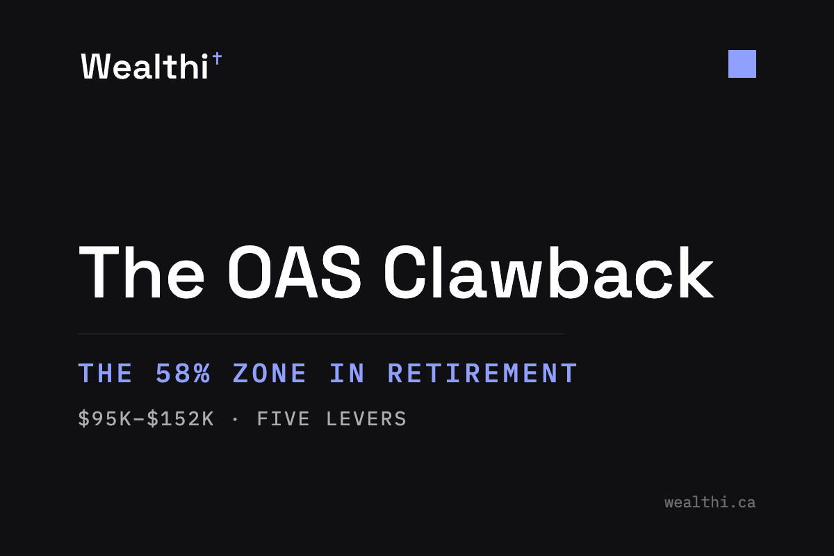 OAS 回收规划